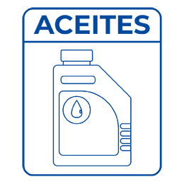Lubricantes, grasas y aceites para automotores