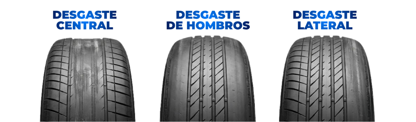 Tipos de desgaste de una llanta 1
